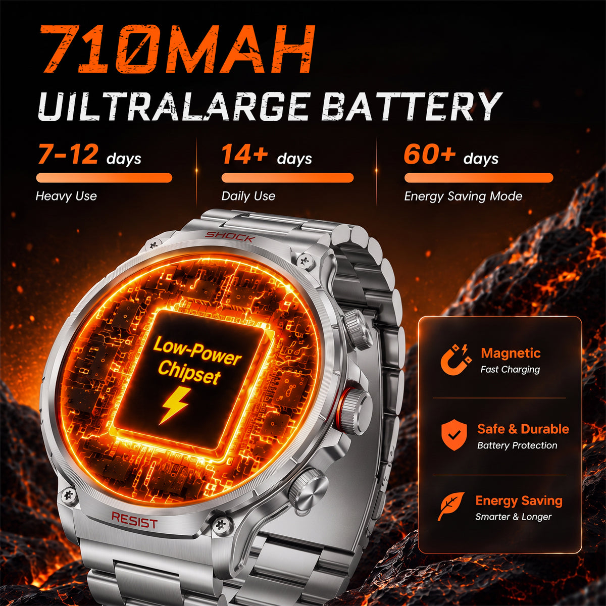 M6 Max Silver steel smartwatch 710mAh battery and charging overview