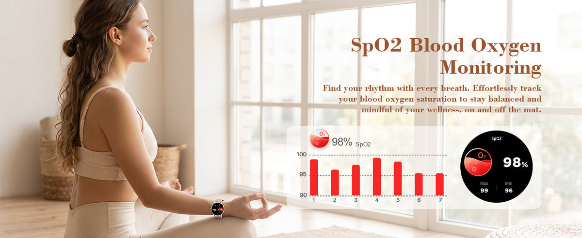 WalkerFit Aura 2 smartwatch blood oxygen and wellness tracking