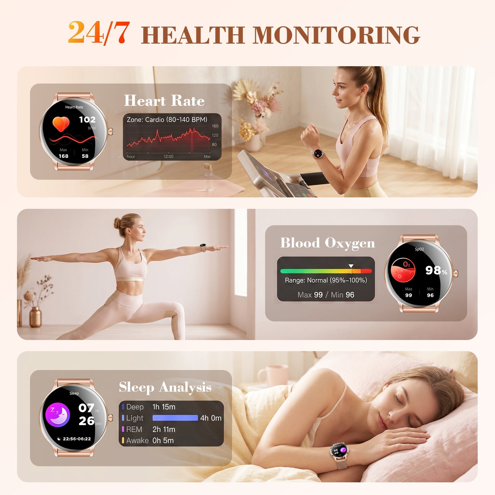 WalkerFit Aura 2 smartwatch health tracking