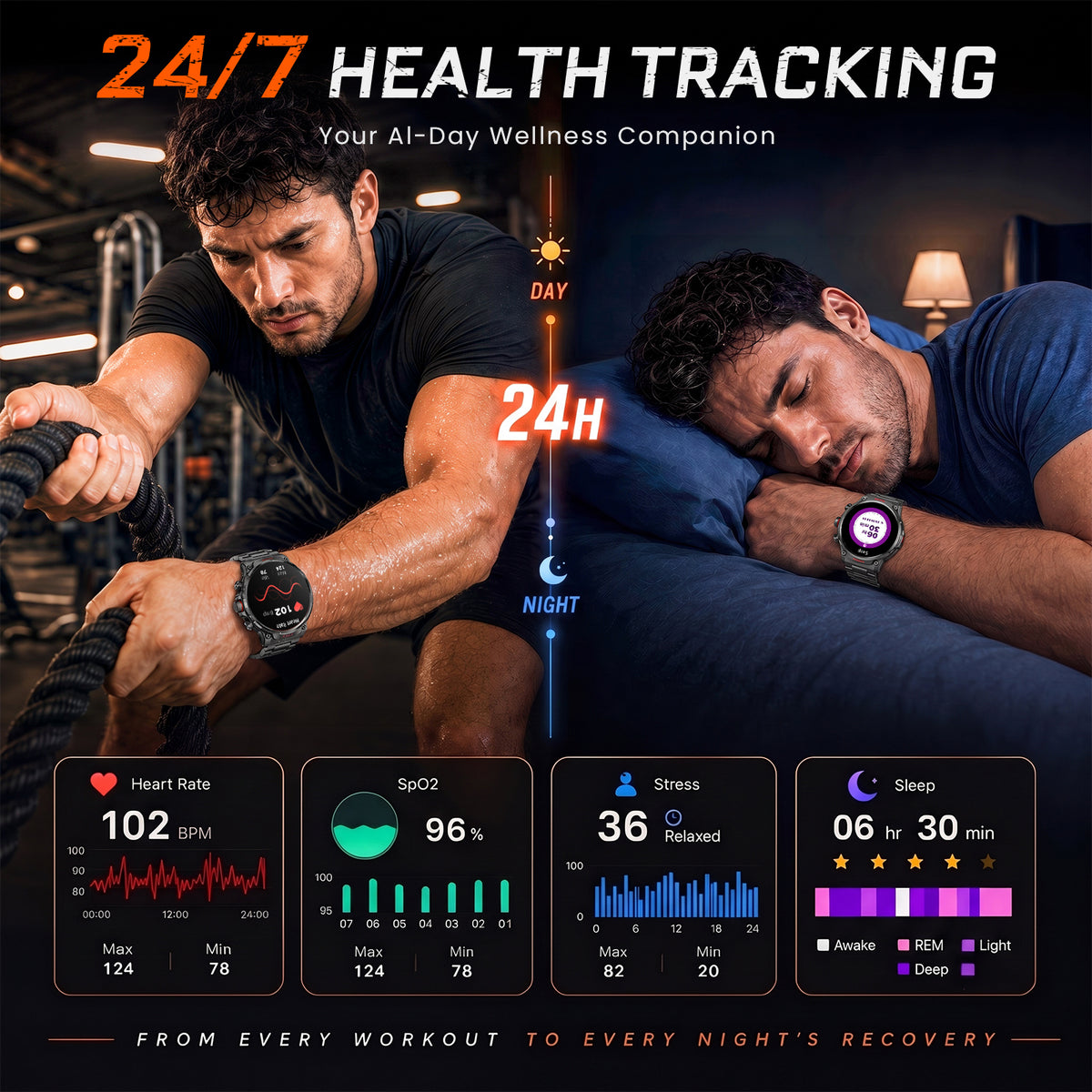 M6 Max Black steel smartwatch health and sleep tracking overview