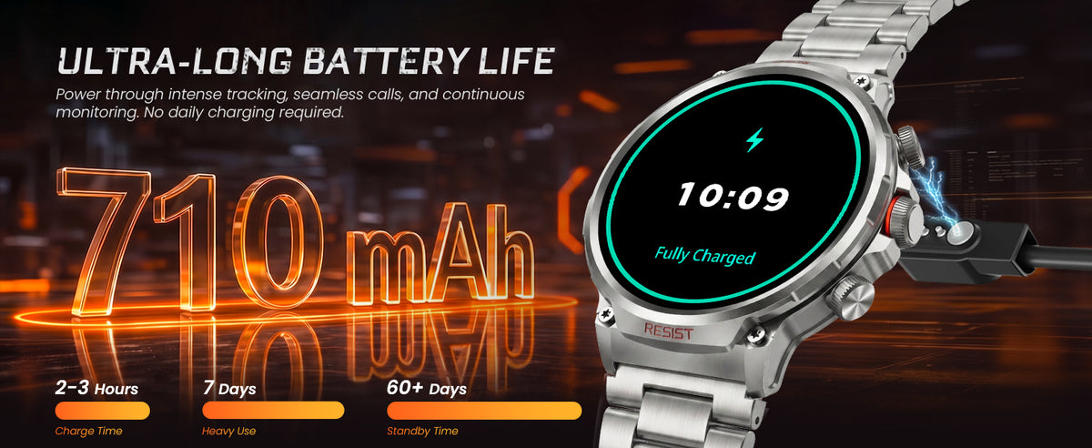 M6 Max Silver steel smartwatch 710mah power for longer days